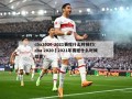 cba2020-2021赛程什么时候打(cba 2020–2021年赛程什么时候结束)