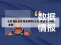 北京奥运会中国金牌数(北京 奥运会 中国 金牌)