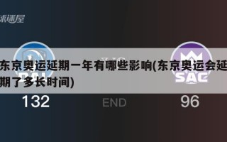 东京奥运延期一年有哪些影响(东京奥运会延期了多长时间)