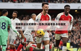 历届奥运会奖牌榜一览表(历届冬奥会中国奖牌榜)