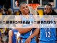 十二强赛积分榜最新(十二强赛出线积分)