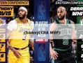 cbamvp(CBA MVP)