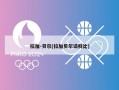 拉加-贝尔(拉加贝尔谈科比)