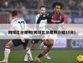 网球比分规则(网球比分规则介绍15分)