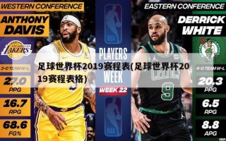 足球世界杯2019赛程表(足球世界杯2019赛程表格)