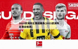 2021欧洲杯比赛结果表(2021欧洲杯比赛日程表)
