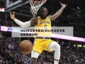 2022年北京冬奥会(2022年北京冬奥会奖牌排行榜)