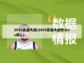 2010圣诞大战(2010圣诞大战热火vs湖人)