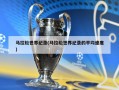 马拉松世界纪录(马拉松世界纪录的平均速度)