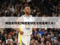 梅西金球奖(梅西金球奖分别是哪几年)