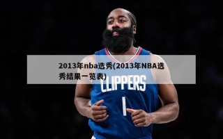 2013年nba选秀(2013年NBA选秀结果一览表)