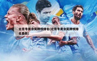 北京冬奥会奖牌榜排名(北京冬奥会奖牌榜排名最新)
