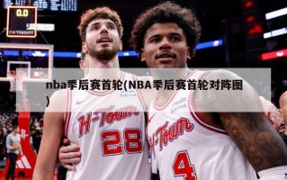 nba季后赛首轮(NBA季后赛首轮对阵图)